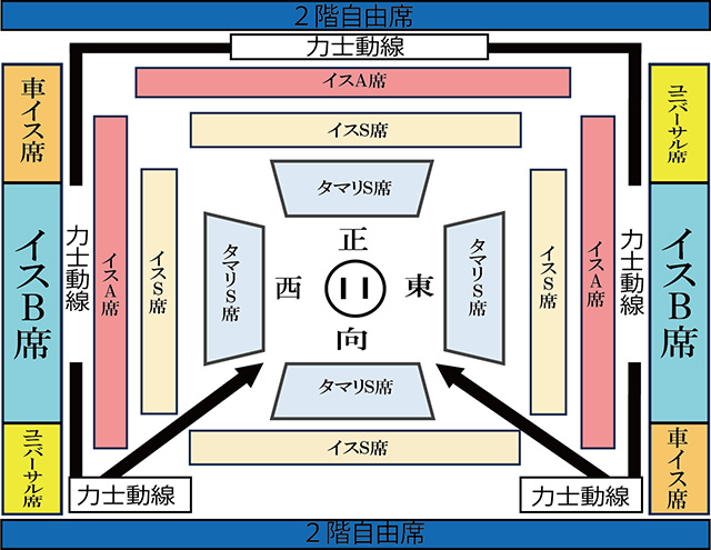 令和七年 春巡業  大相撲岸和田場所